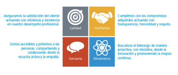 Código Ético de SegurCaixa Adeslas