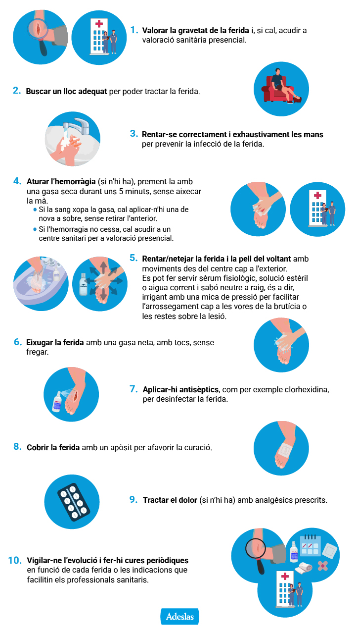 Calendario de vacunas