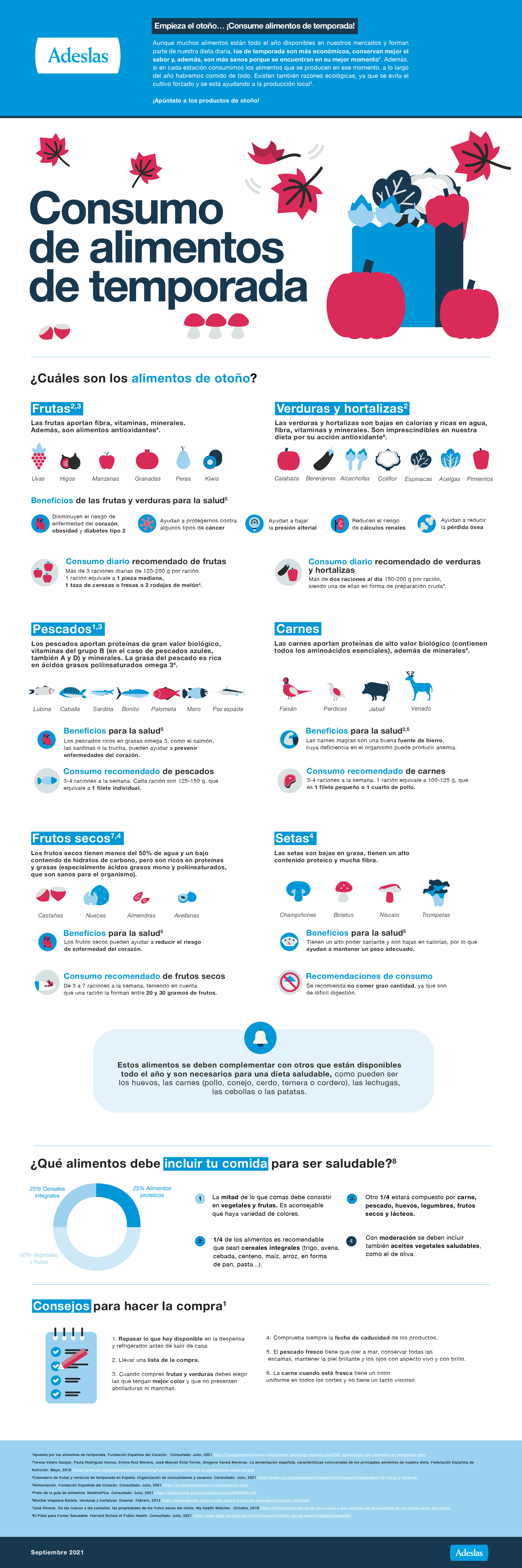 Infografía alimentos de temporada