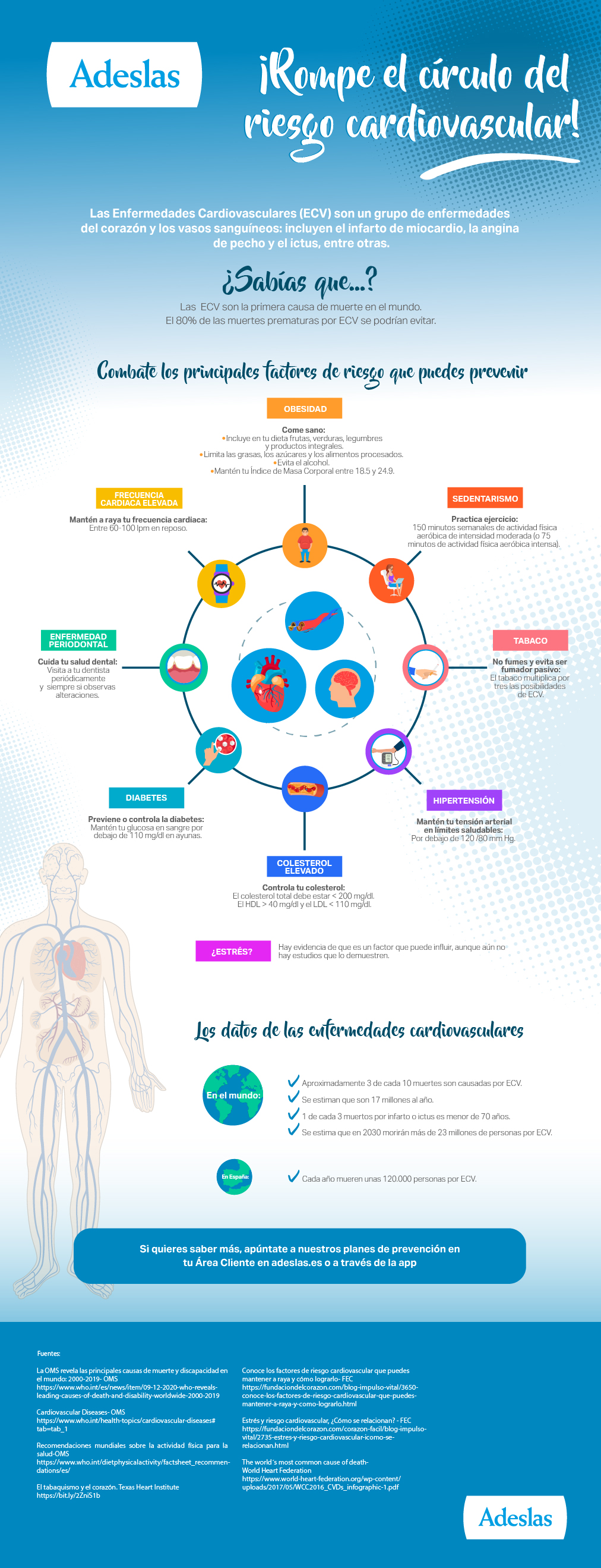 infografia