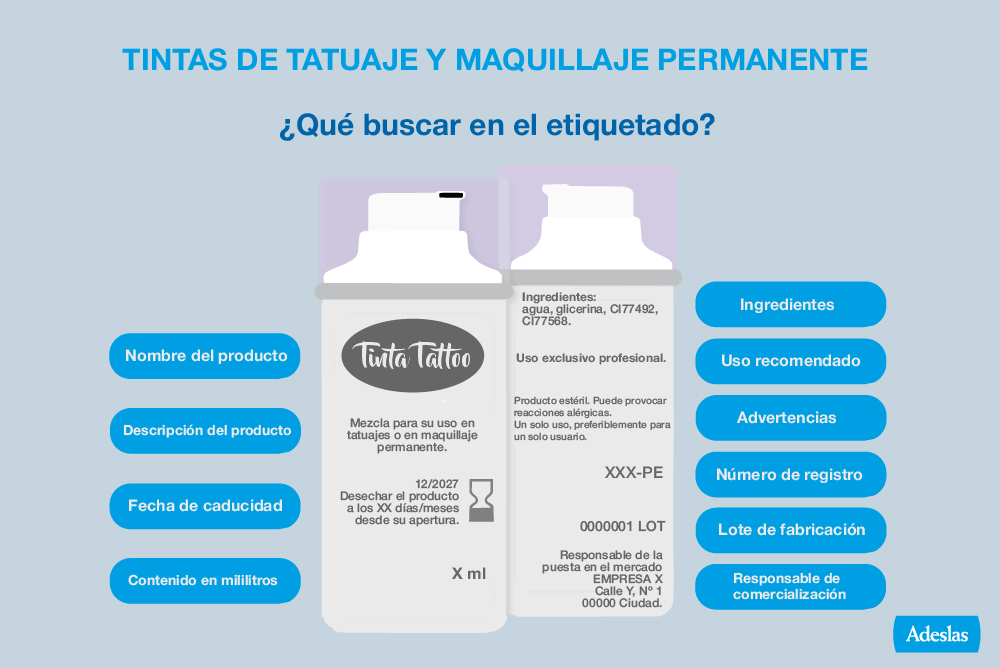 Tatuajes: riesgos y recomendaciones - Adeslas Salud y Bienestar