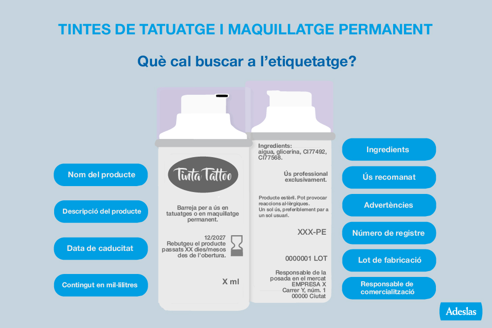 Tatuatges: Riscos i recomanacions - Adeslas Salud y Bienestar