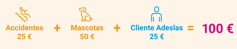 promo más seguros ejemplo 2
